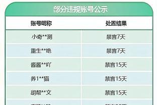 赵探长：在同曦68%的命中率下 山西在防守端容易感到疲劳和绝望